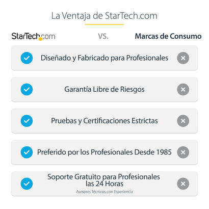 startech-mini-docking-station-usb-c-replicador-de-puertos-para-4-monitores-displayport-y-hdmi-4k-60hz-con-pd-de-100w