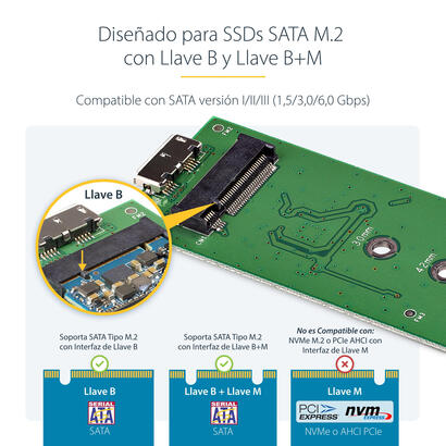 startech-caja-m2-ngff-a-usb-31-usb-c