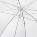 EAN 4250234576567 - Walimex 17656 paraguas Negro, Blanco imagen 6