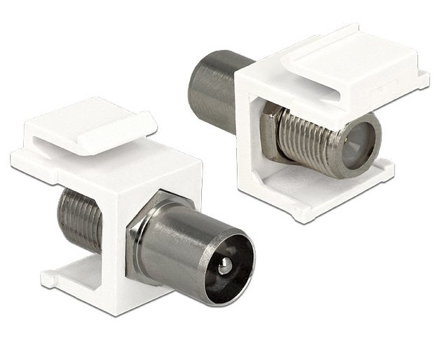 EAN 4043619863624 - DeLOCK 86362 conector coaxial imagen 1