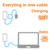 EAN 8719214473303 - CLUB3D CAC-3011 cable USB 2 m USB C Azul, Verde imagen 5