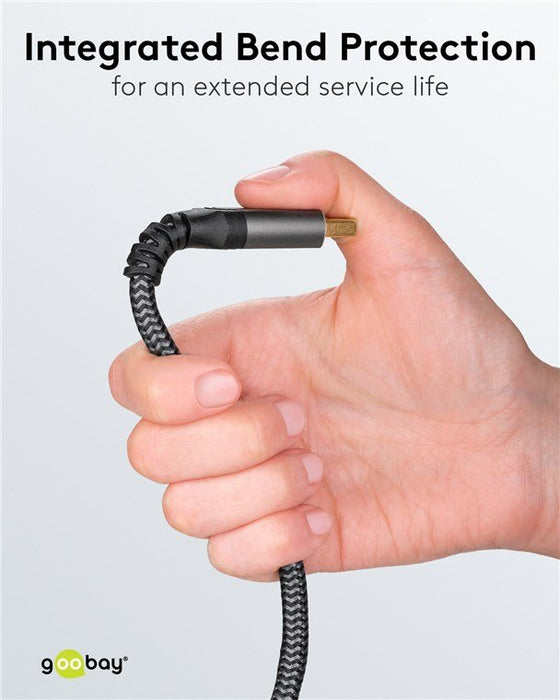 EAN 4040849756795 - Goobay 75679 cable DisplayPort 1 m Negro imagen 16