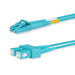 EAN 5704174320050 - Lanview LVO231477 Cable de fibra óptica e InfiniBand 1 m 2x LC 2x SC Color aguamarina imagen 1