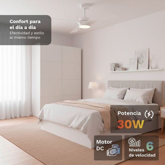 EAN 8426156019505 - Grunkel SKYEASY52 ventilador Blanco imagen 3