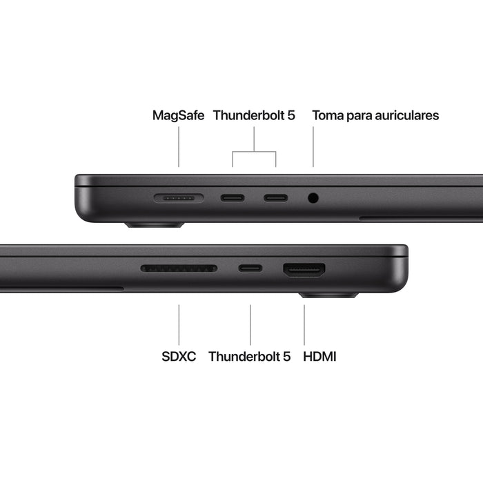 EAN 195949870682 - Apple MacBook Pro Apple M M4 Max Portátil 41,1 cm (16.2") 36 GB 1 TB SSD Wi-Fi 6E (802.11ax) macOS Sequoia imagen 7