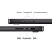 EAN 195949870682 - Apple MacBook Pro Apple M M4 Max Portátil 41,1 cm (16.2") 36 GB 1 TB SSD Wi-Fi 6E (802.11ax) macOS Sequoia imagen 7