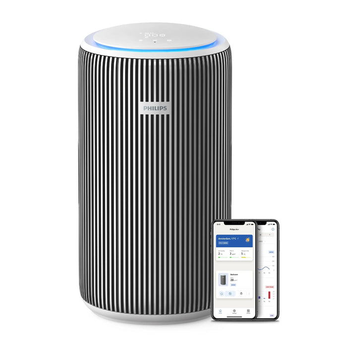 EAN 8720389039317 - Philips 3200 series AC3220/10 purificador de aire 135 m² 47,5 dB 36 W Blanco, Plata imagen 1
