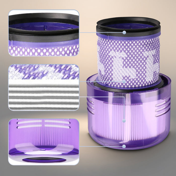 EAN 5907207223100 - Extralink FILTRY DO ODKURZACZY 3 PCS DYSON V11/SV14/SV15/SV16/SV17 STICK Filtro Aspiradora sin cables imagen 11