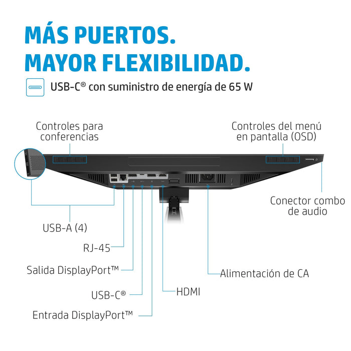 EAN 0195908730736 - HP E24m G4 FHD USB-C Conferencing Monitor pantalla para PC 60,5 cm (23.8") 1920 x 1080 Pixeles Full HD LC imagen 8