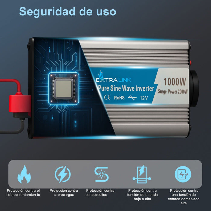 EAN 5903148918143 - Extralink VOLTAGE CONVERTER 12V - 230V, 1000W, PURE SINUS OPIP-1000W adaptador e inversor de corriente Au imagen 16