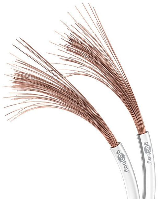 EAN 4040849151019 - Goobay 15101 cable de audio 100 m Blanco imagen 2