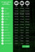EAN 0731304736813 - APC PSP100 placa solar 100 W Silicio monocristalino imagen 4