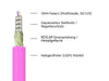 EAN 4014619710331 - Alcasa LW-P810LC4 Cable de fibra óptica e InfiniBand 10 m LC Violeta imagen 4