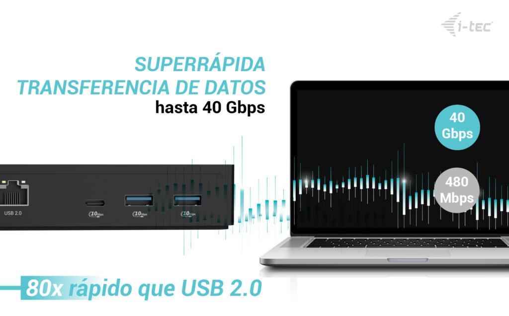 EAN 8595611707575 - i-tec TB4INTGDUAL4KDOCPD base para portátil y replicador de puertos Alámbrico Negro imagen 13