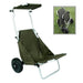 EAN 8718444770909 - Stealth Gear SGTRFG dolly para cámara fotográfica 2 rueda(s) Verde imagen 1