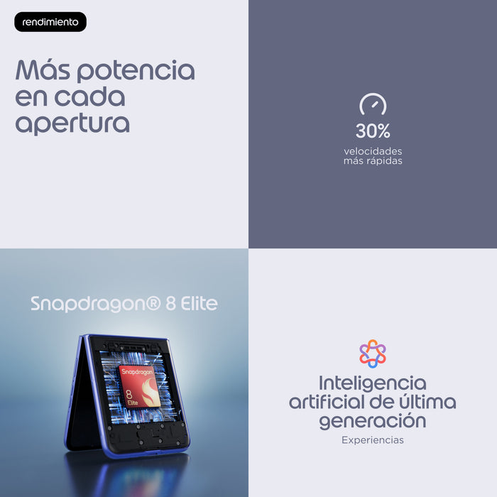 EAN 840493611792 - Motorola razr 70 ultra 17,7 cm (6.96") SIM doble Android 16.0 5G USB Tipo C 16 GB 512 GB 5000 mAh Violeta imagen 15