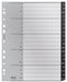 EAN 4002432127085 - Leitz 12070000 lengüeta de índice Separador alfabético con pestaña Polipropileno (PP) Negro, Blanco imagen 1
