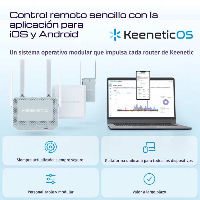 EAN 4897082922049 - Keenetic Hero 5G (KN-4110) router inalámbrico 2.5 Gigabit Ethernet Doble banda (2,4 GHz / 5 GHz) Gris, Bl imagen 9