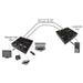 EAN 7611990118656 - VALUE KVM Extender over Cat.6, HDMI, 4x USB 60 m imagen 1