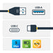 EAN 0065030872621 - StarTech.com USB315AC1M cable USB USB 3.2 Gen 1 (3.1 Gen 1) USB A USB C imagen 2