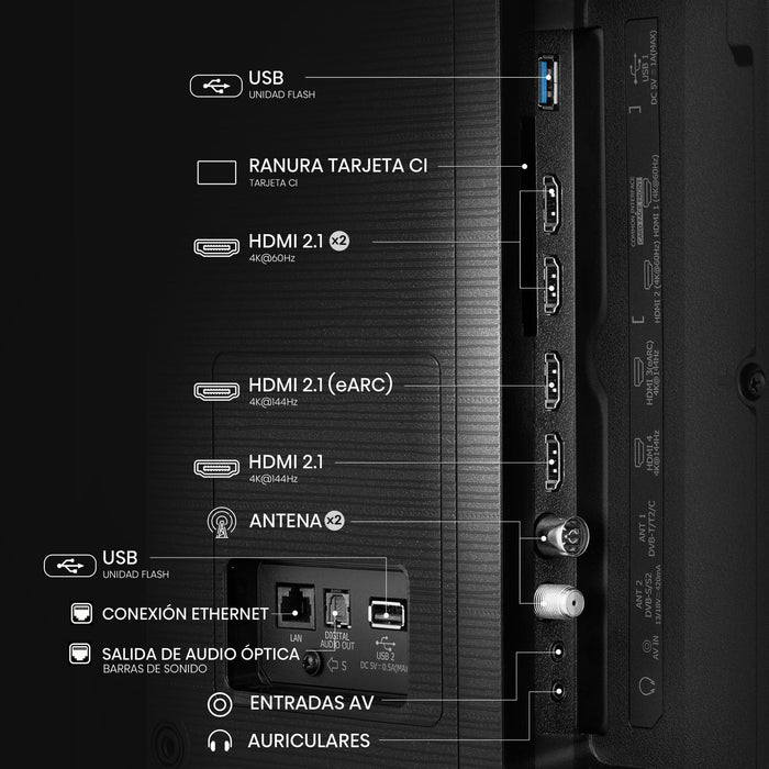 EAN 6942351416212 - Hisense 55E7Q PRO 139,7 cm (55") 4K Ultra HD Smart TV Wifi Negro 330 cd / m² imagen 11