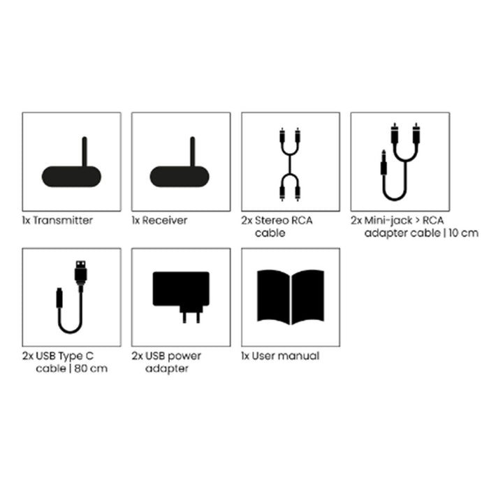 EAN 8718164534164 - Marmitek 25008416 extensor audio/video Transmisor y receptor de señales AV Negro imagen 11