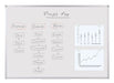 EAN 5705831041523 - Q-CONNECT KF04152 pizarrón blanco 600 x 450 mm Melamina imagen 2