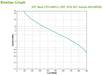 EAN 0731304410829 - APC BX1600MI sistema de alimentación ininterrumpida (UPS) Línea interactiva 1,6 kVA 900 W 6 salidas AC imagen 4