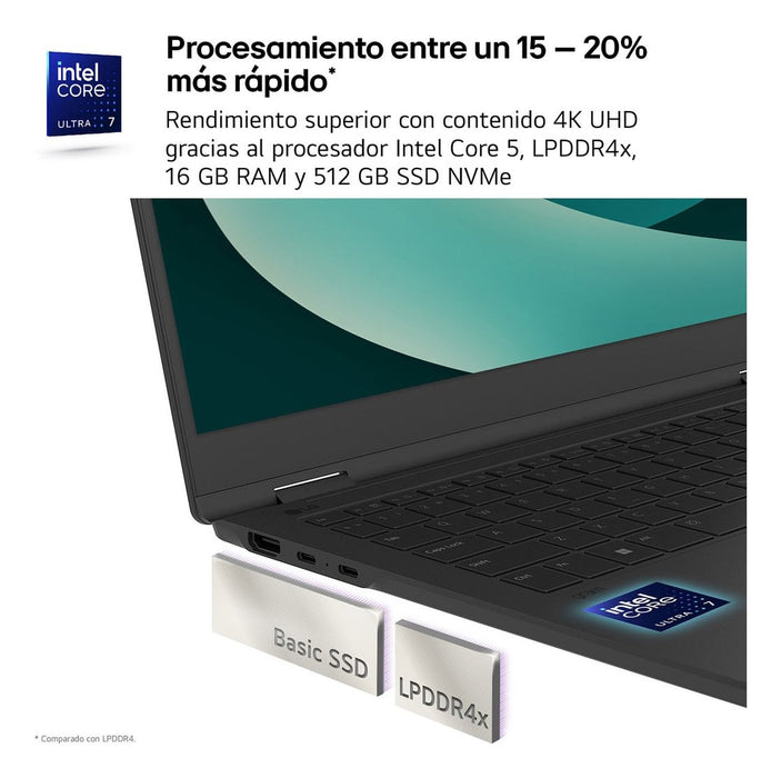 EAN 8806096489475 - LG 16ZD90RU-G.AX55B ordenador portatil Intel® Core™ i5 i5-1334U Portátil 40,6 cm (16") WQXGA 16 GB LPDDR4 imagen 4