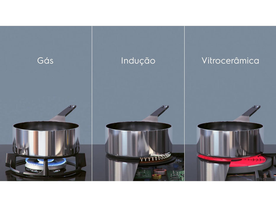 EAN 7332543590421 - Electrolux EIV644 Negro Integrado 60 cm Con placa de inducción 4 zona(s) imagen 5