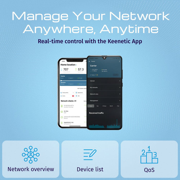 EAN 4897082921356 - Keenetic Hopper DSL (KN-3610) router inalámbrico Gigabit Ethernet Doble banda (2,4 GHz / 5 GHz) Gris, Bla imagen 8