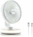 EAN 8435527826291 - InnovaGoods 8435527826291 ventilador Blanco imagen 1