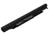 EAN 5055190187289 - 2-Power CBI3633A refacción para laptop Batería imagen 1