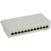 EAN 4043718193110 - InLine 76209 panel de parcheo imagen 1