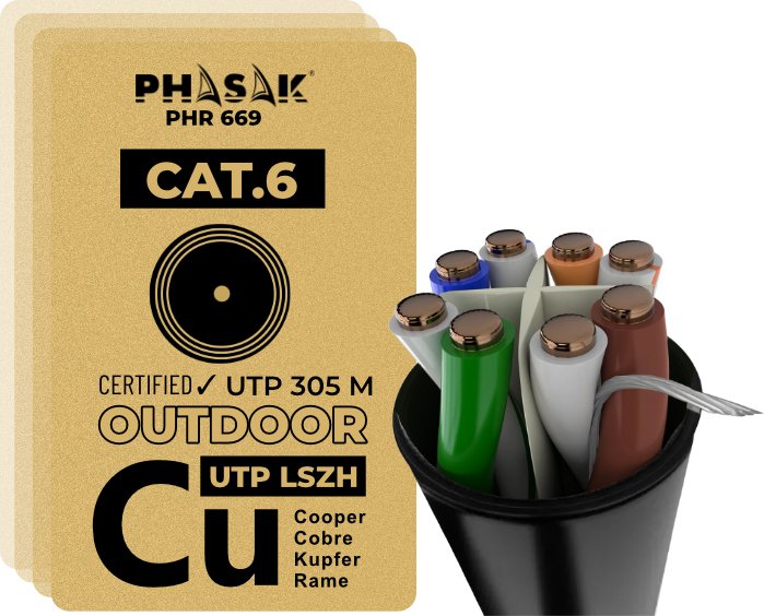 EAN 5605922001279 - Phasak BOBINA DE CABLE RJ45 UTP PHR 669 CAT.6/ 305M/ GRIS imagen 3