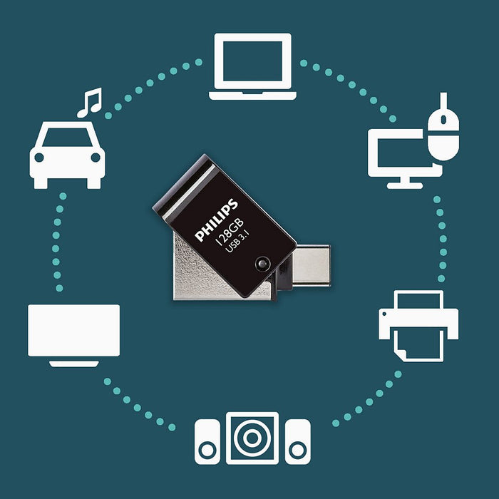 EAN 8720039510777 - Philips FM12DC152B/00 unidad flash USB 128 GB USB tipo A 3.2 Gen 1 (3.1 Gen 1) Negro, Plata imagen 3