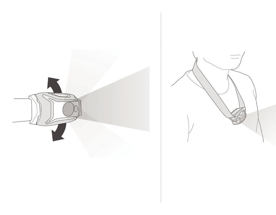 EAN 3342540847040 - Petzl Tikka Core Marrón Linterna con cinta para cabeza LED imagen 7