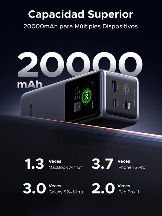 EAN 6941876242924 - Ugreen 20000mAh 130W Fast Charging Powerbank Litio Gris imagen 16