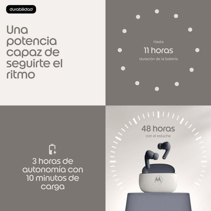 EAN 840493613628 - Motorola Moto Buds 2 Auriculares Inalámbrico Dentro de oído Llamadas/Música Bluetooth Carbono imagen 15