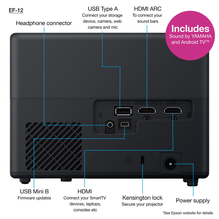 EAN 8715946688787 - Epson EF-12 imagen 95