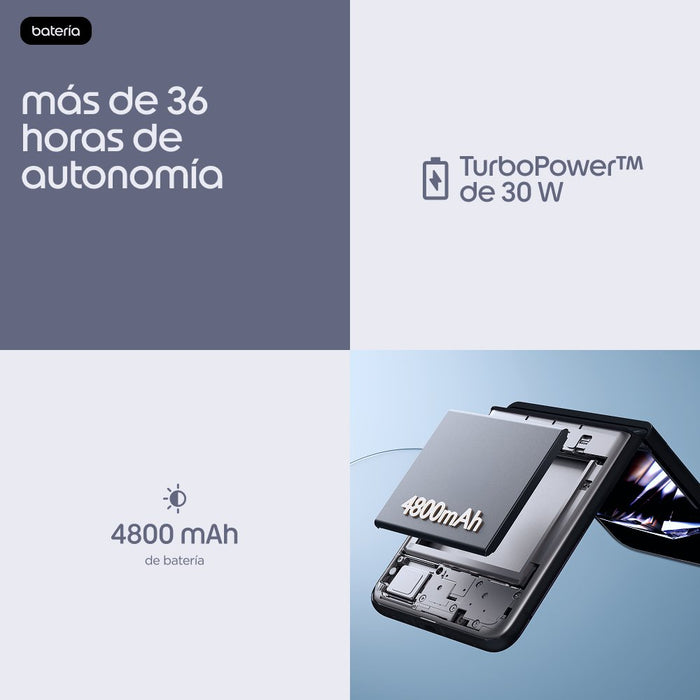 EAN 840493636856 - Motorola razr 70 17,5 cm (6.9") SIM doble Android 16.0 5G USB Tipo C 8 GB 256 GB 4800 mAh Negro imagen 19