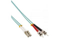 EAN 5705585206766 - Mercodan 40400080 Cable de fibra óptica e InfiniBand 3 m LC ST Multicolor, Turquesa imagen 1