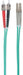 EAN 0766623751117 - Intellinet 751117 Cable de fibra óptica e InfiniBand 1 m ST LC Color aguamarina imagen 4
