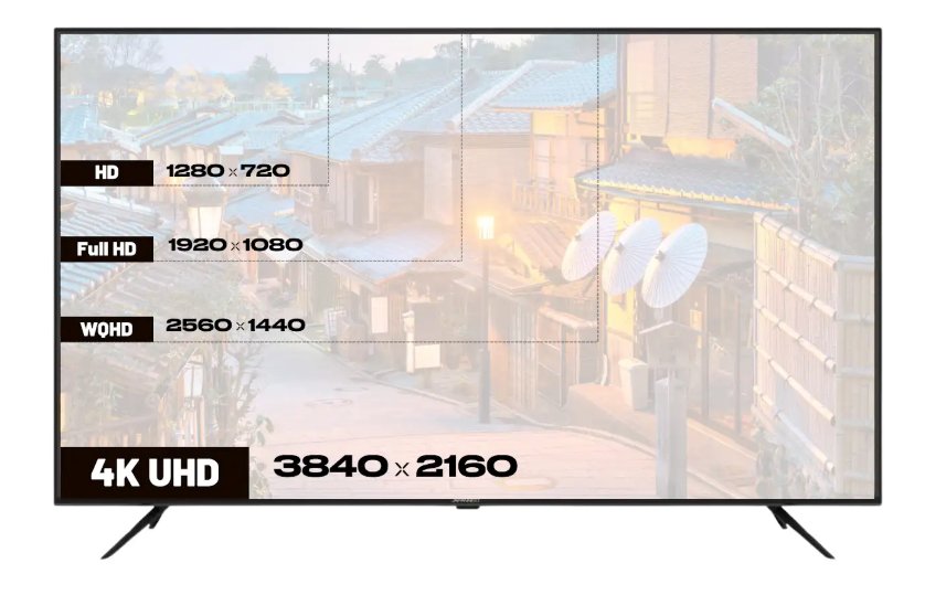 EAN 4589511188811 - JAPANNEXT JN-IPS550UHD60F pantalla para PC 139,7 cm (55") 3840 x 2160 Pixeles 4K Ultra HD LCD Negro imagen 11
