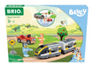 EAN 7312350361445 - BRIO 36144 vehículo de juguete imagen 1