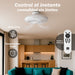 EAN 8426156018980 - Grunkel SKYWIND-20B ventilador Blanco imagen 5
