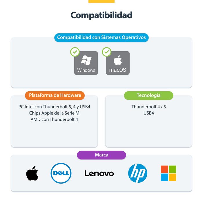 EAN 0065030925709 - StarTech.com 303UE-TB5-HUB hub de interfaz Thunderbolt 5 80 Mbit/s Gris imagen 15