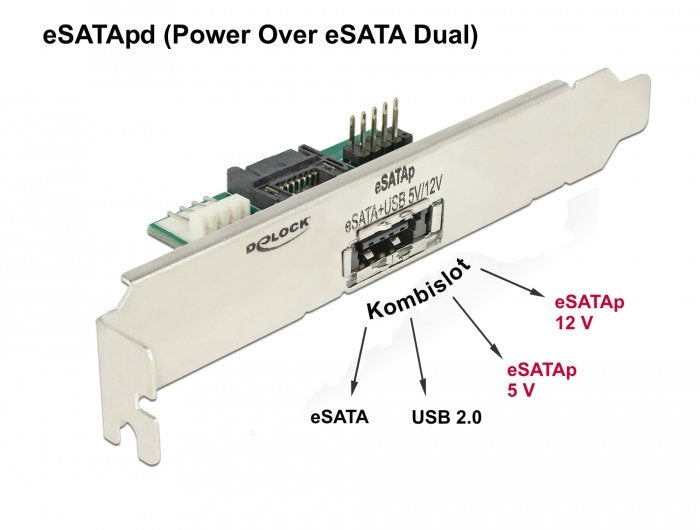 EAN 4043619639212 - DeLOCK 63921 tarjeta y adaptador de interfaz Interno eSATA imagen 2