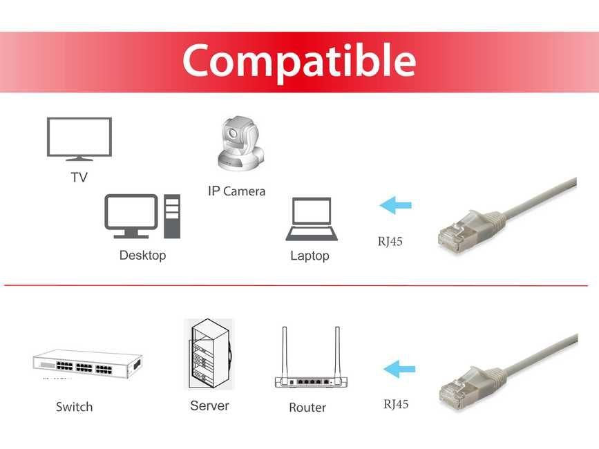 EAN 4015867209622 - Equip 606120 cable de red Beige 15 m Cat6a F/FTP (FFTP) imagen 3