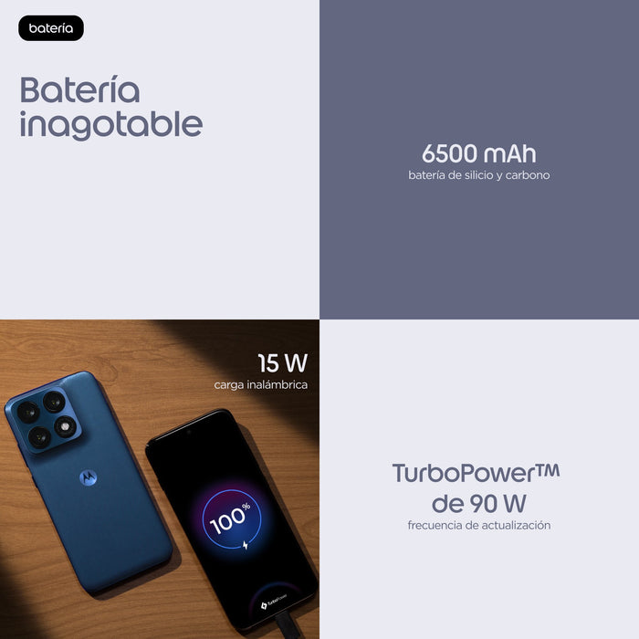 EAN 0840493616353 - Motorola edge 70 pro 17,2 cm (6.78") SIM doble Android 16.0 5G USB Tipo C 8 GB 256 GB 6500 mAh Azul oscur imagen 8